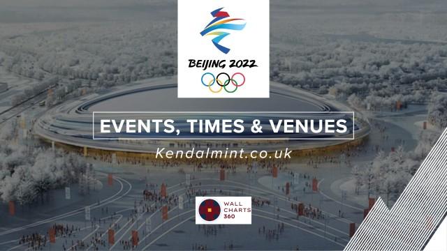 Beijing Winter Olympics Schedule - Events, Timings & Venues - Kendal Mint Co®