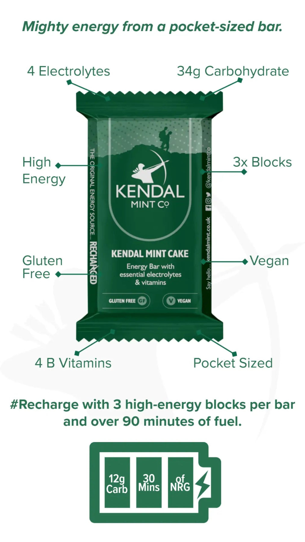 KMC NRG BAR Kendal Mint Cake Recharged Pocket - sized Energy Bar 35g - KMC NRG BAR - Kendal Mint Co® - 6 Bars