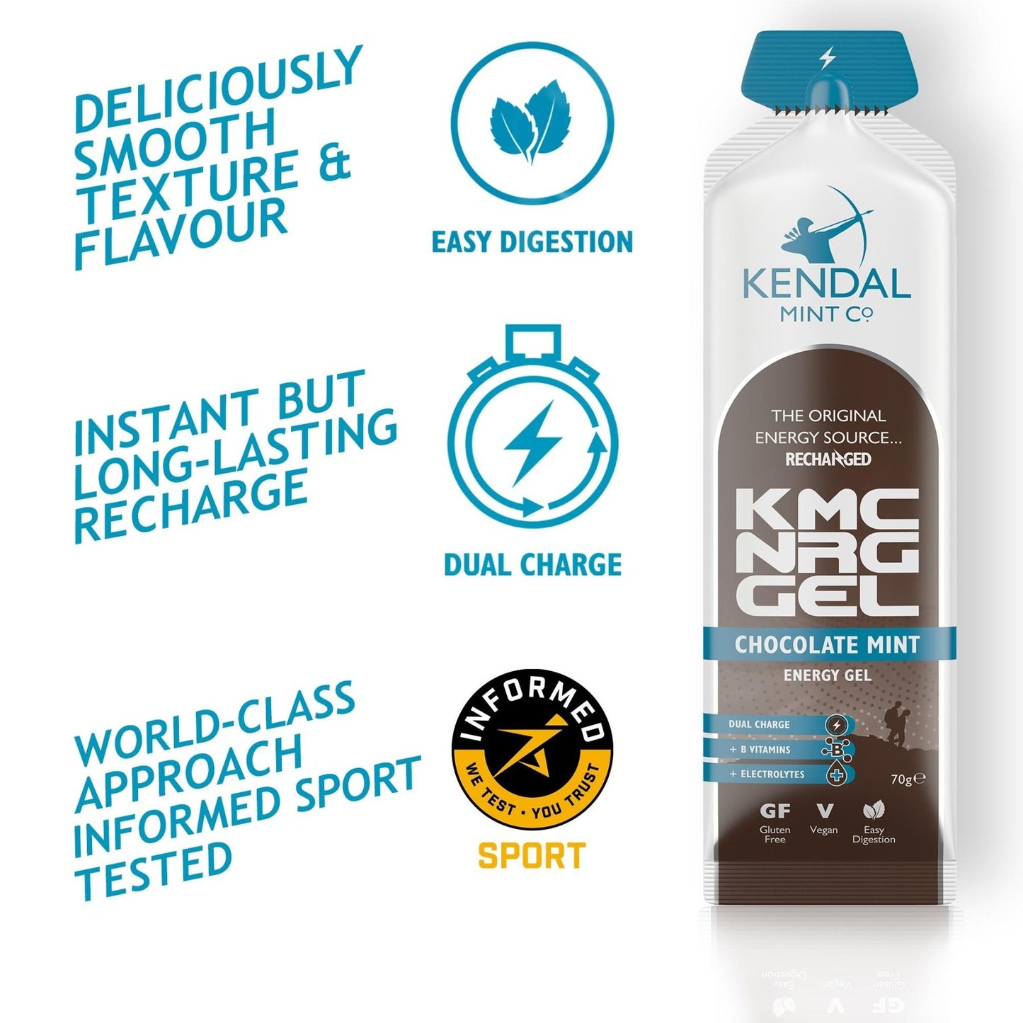 KMC NRG GEL Chocolate Mint Energy Gel 70g - KMC NRG GEL - Kendal Mint Co® - 12 x 70g