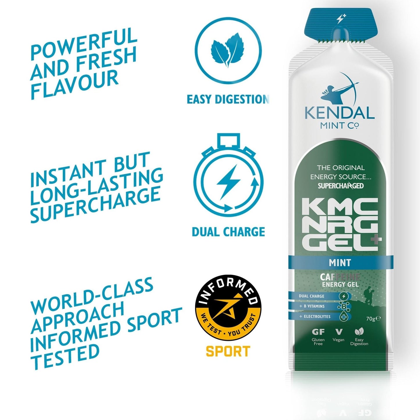 KMC NRG GEL+ Mint Caffeine Energy Gel 70g - KMC NRG GEL - Kendal Mint Co® - 12 x 70g
